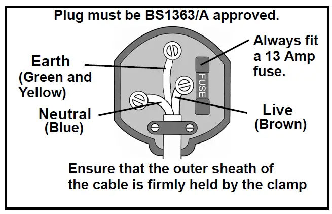 Clarke 2000PTC ELECTRIC FAN HEATER FIG 1