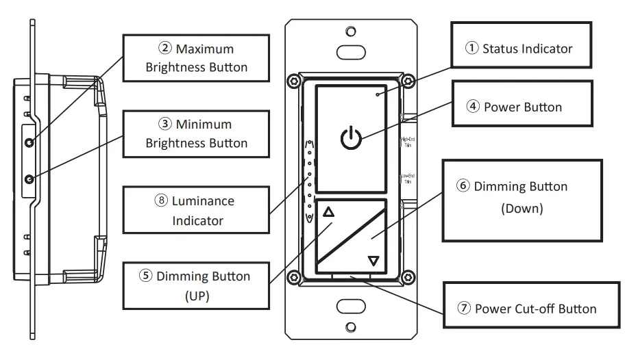 Tenia Lighting DNA042CU2 W 600 Smart LED Dimmer Switch - parts instructions