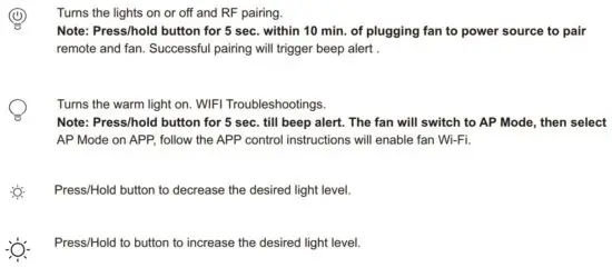 FIG 3 Remote Control button definitions