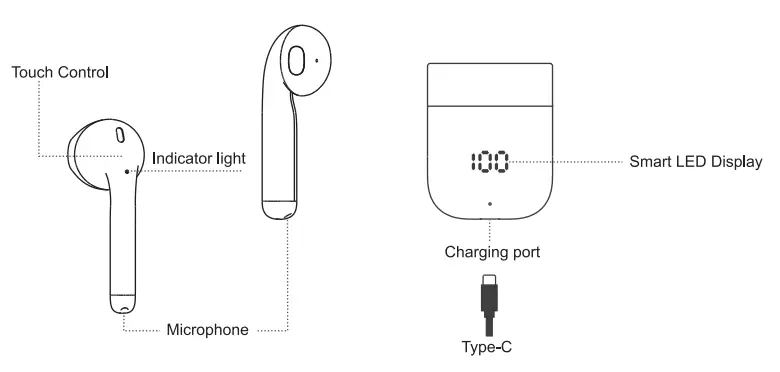 mixcder X1 TWS Bluetooth Earphones-1