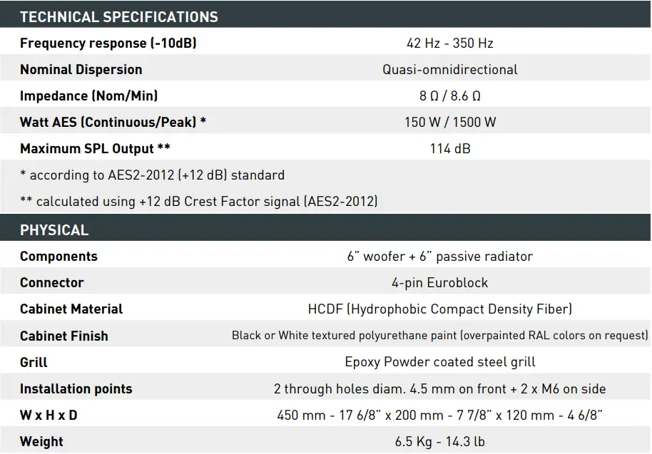 outline-AS6-Subwoofer-System-fig-4