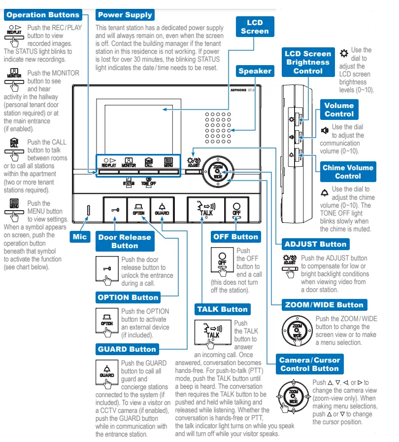 AIPHONE-GT-2C-Tenant-Station-1