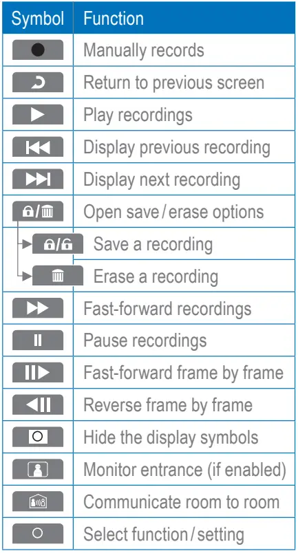AIPHONE-GT-2C-Tenant-Station-2