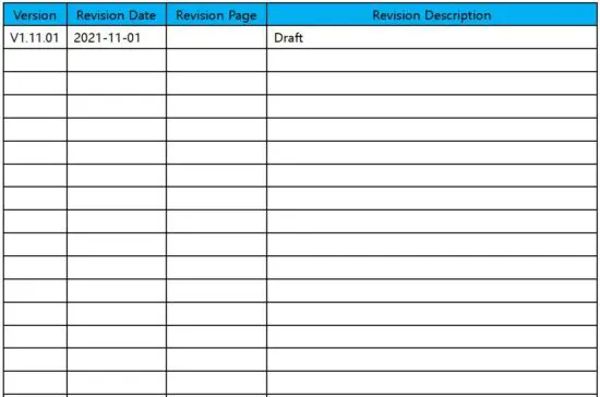 FIG 1 Revision history
