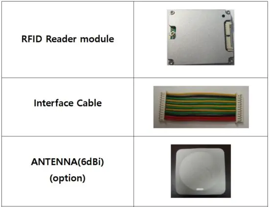 FIG 3 Composition parts