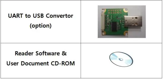 FIG 4 Composition parts