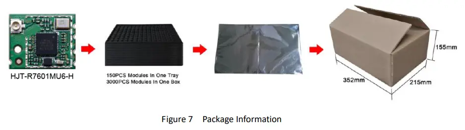 WINPLUS BT57799 Wireless Module -WINPLUS BT57799 Wireless Module4