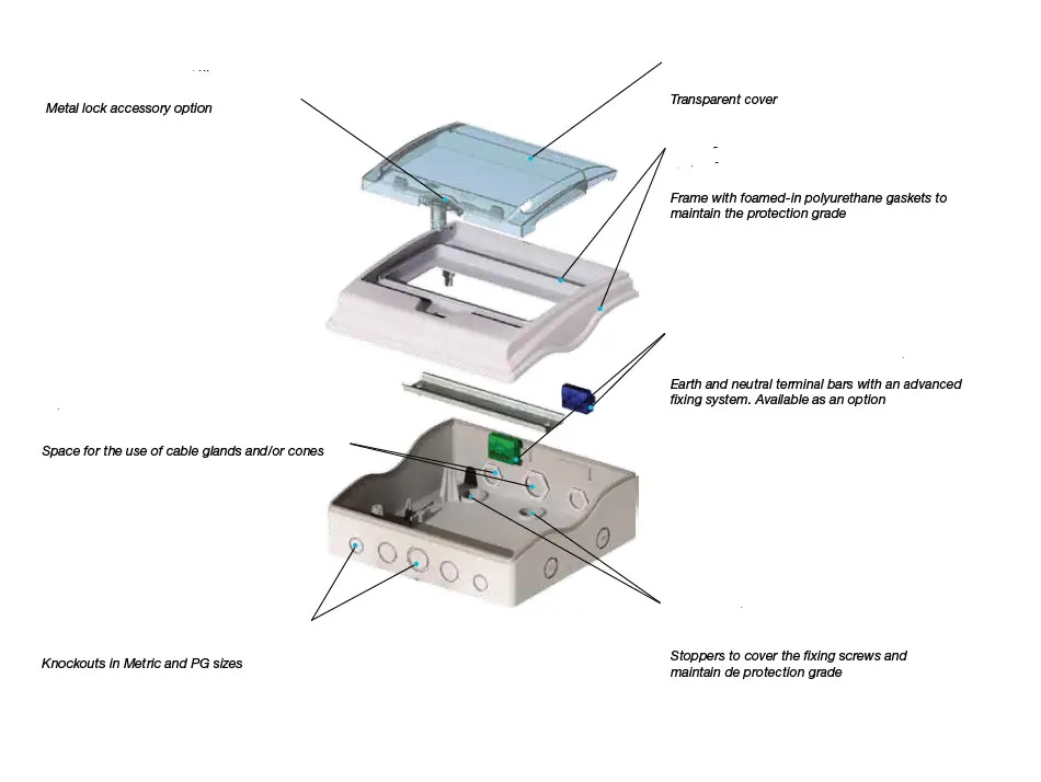 spa SP6504 Distribution Boxes fig 1