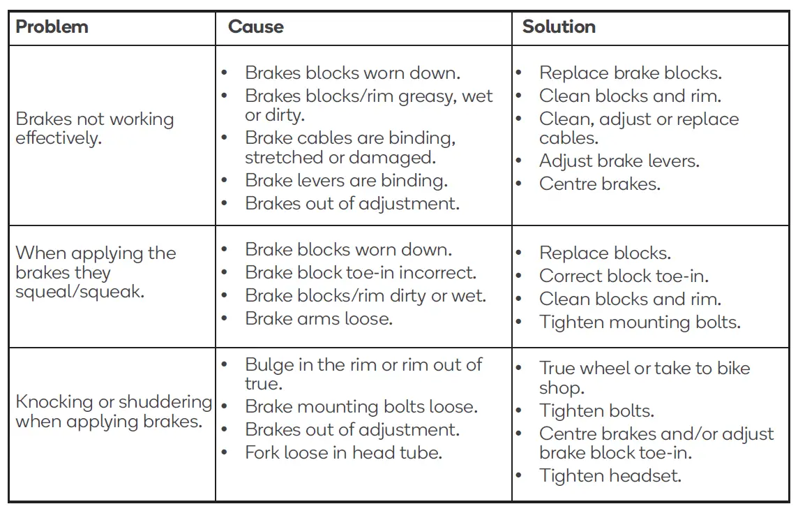kogan FS26FALMTBA Fortis 26 Inch Foldable Mountain Bike fig 30