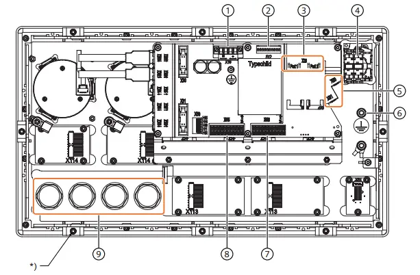SIEMENS-MCP-1500-SINUMERIK-ONE-5
