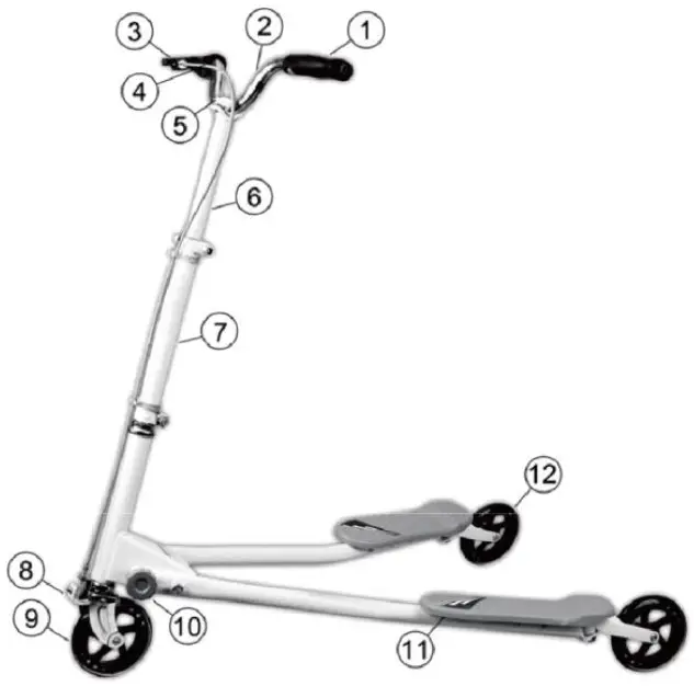 Triscooter WORKER Fliker COMPONENTS