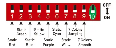 LTECH LT Decoder-FIG6