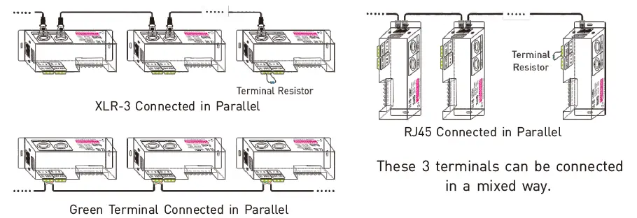 LTECH LT Decoder-FIG9