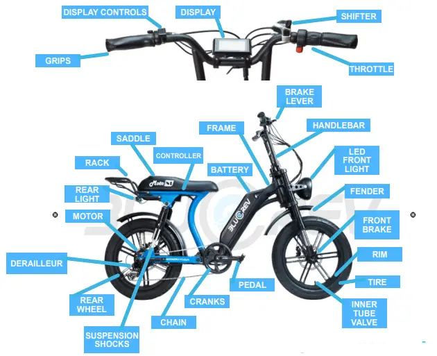 BLUEREV Moto81 Turbo Dual Motor Epic Cycles eBike & Scooter-fig2