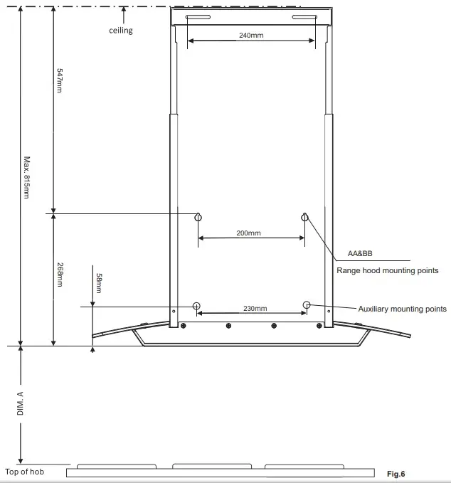 RANGEHOOD INSATLLATION