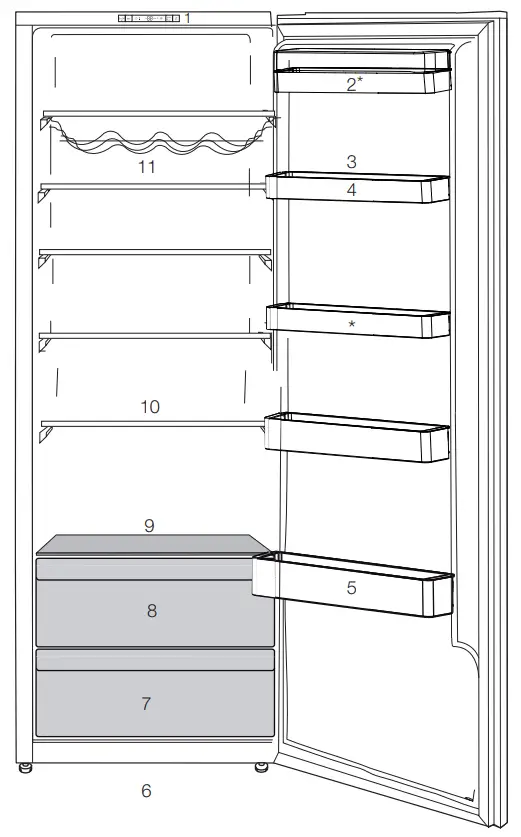 beko BAF369PX 369L Vertical Refrigerator - Your refrigerator