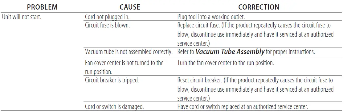 CRAFTSMAN-CMEBL7000-Electrical-c-FIG18