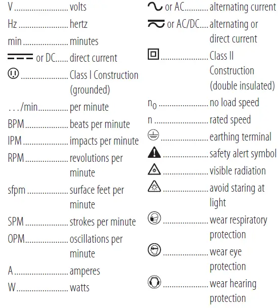 CRAFTSMAN-CMEBL7000-Electrical-c-FIG4