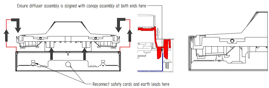 IP44 WATER DRAINAGE PATH