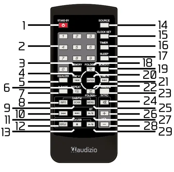 audizio 102.334 Arles Micro HiFi System - Tuner down