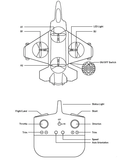 SHARPER-IMAGE-1015434-Thunderbolt-Jet-X-2-RC-Drone-with-Long-Range-Wireless-Control-01