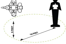 SHARPER-IMAGE-1015434-Thunderbolt-Jet-X-2-RC-Drone-with-Long-Range-Wireless-Control-10