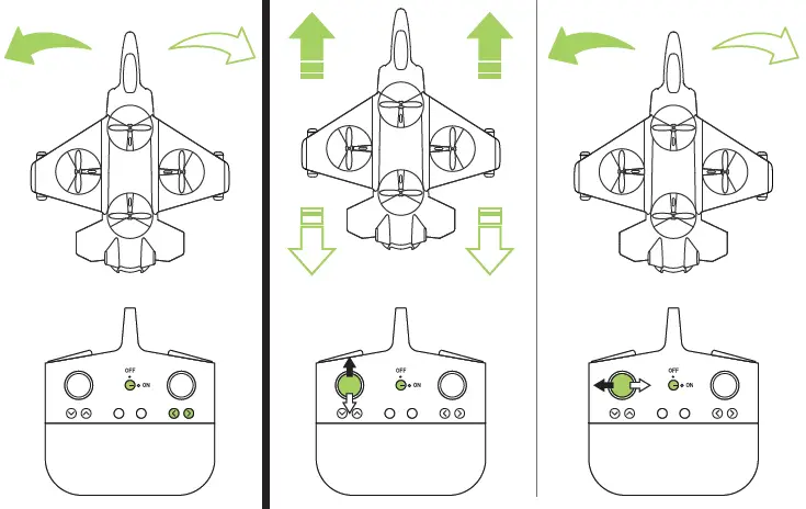SHARPER-IMAGE-1015434-Thunderbolt-Jet-X-2-RC-Drone-with-Long-Range-Wireless-Control-22