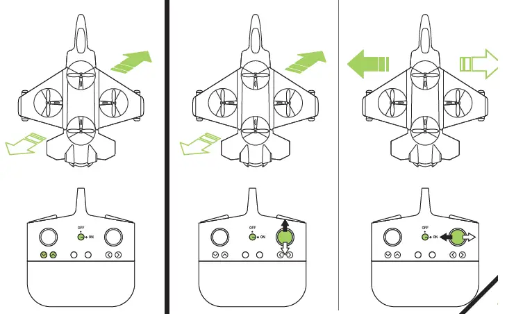 SHARPER-IMAGE-1015434-Thunderbolt-Jet-X-2-RC-Drone-with-Long-Range-Wireless-Control-23