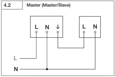 steinel XLED PRO 240 S Motion Sensor Spotlight 15