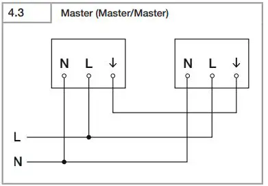 steinel XLED PRO 240 S Motion Sensor Spotlight 16