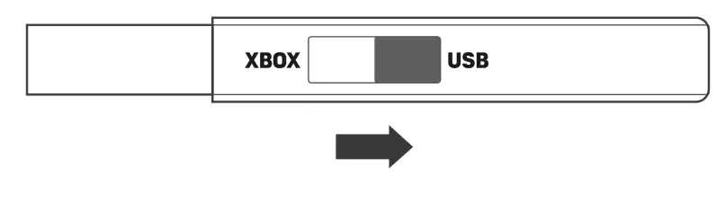 TURTLE BEACH Stealth 600 Gen 2 Max Wireless Multiplatform Gaming Headset - USB mode