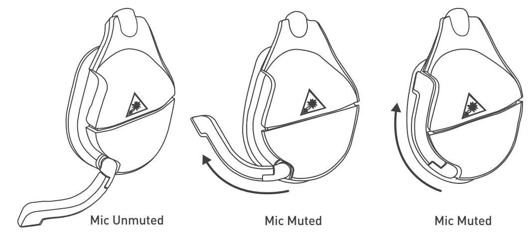 TURTLE BEACH Stealth 600 Gen 2 Max Wireless Multiplatform Gaming Headset - contents 2