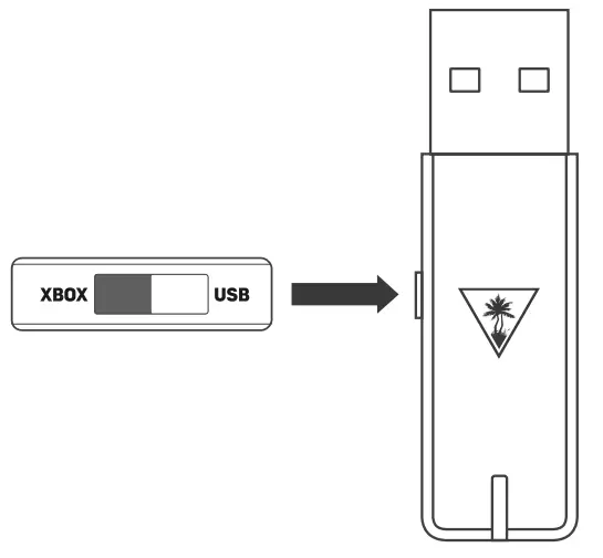 TURTLE BEACH Stealth 600 Gen 2 Max Wireless Multiplatform Gaming Headset - contents 3