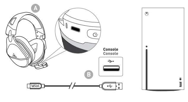 TURTLE BEACH Stealth 600 Gen 2 Max Wireless Multiplatform Gaming Headset - contents 4