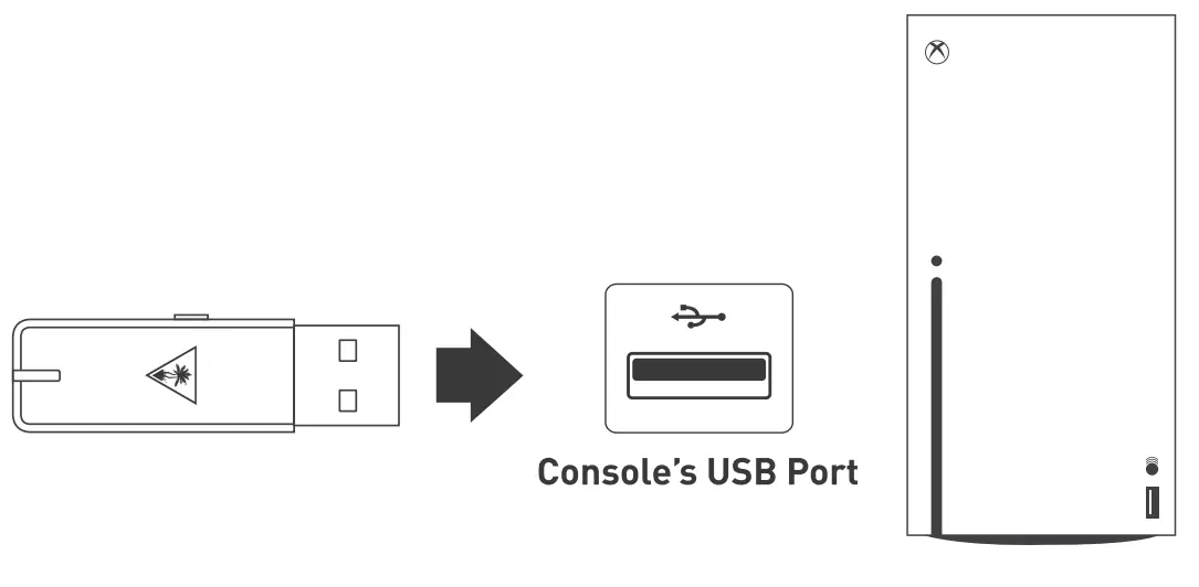 TURTLE BEACH Stealth 600 Gen 2 Max Wireless Multiplatform Gaming Headset - contents 5
