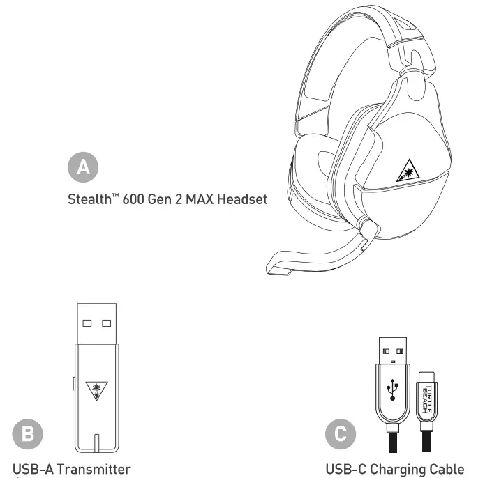 TURTLE BEACH Stealth 600 Gen 2 Max Wireless Multiplatform Gaming Headset - contents