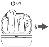 IT510 Bluetooth Earbuds Instruction 02A