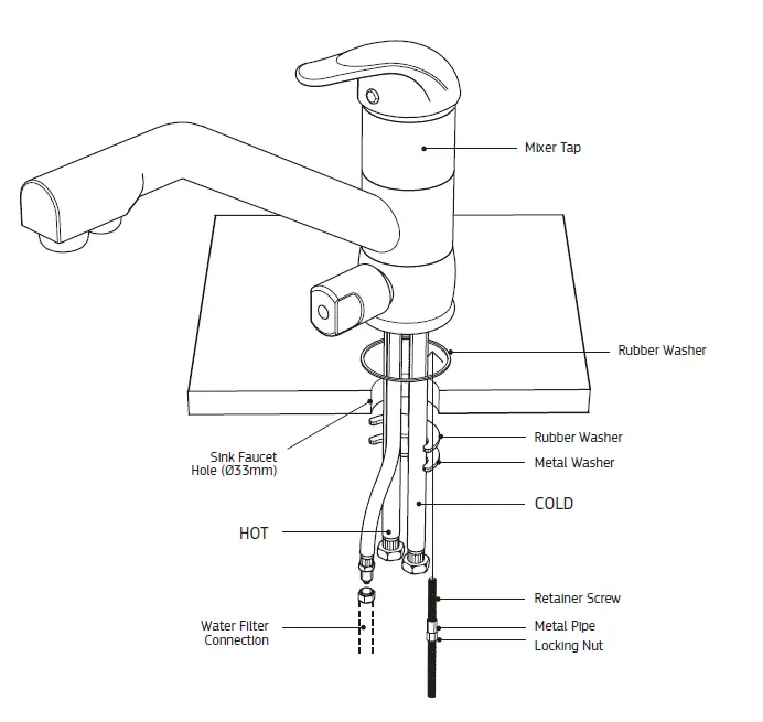 Puretec-ESR2-T1-ESR2-Tripla-Series-Undersink-UV-Water-Filter-System-fig-1