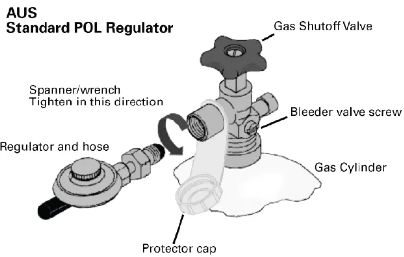 Gasmate-BQ10964BNG-ORION-Drop-IN-BBQ-fig- (2)