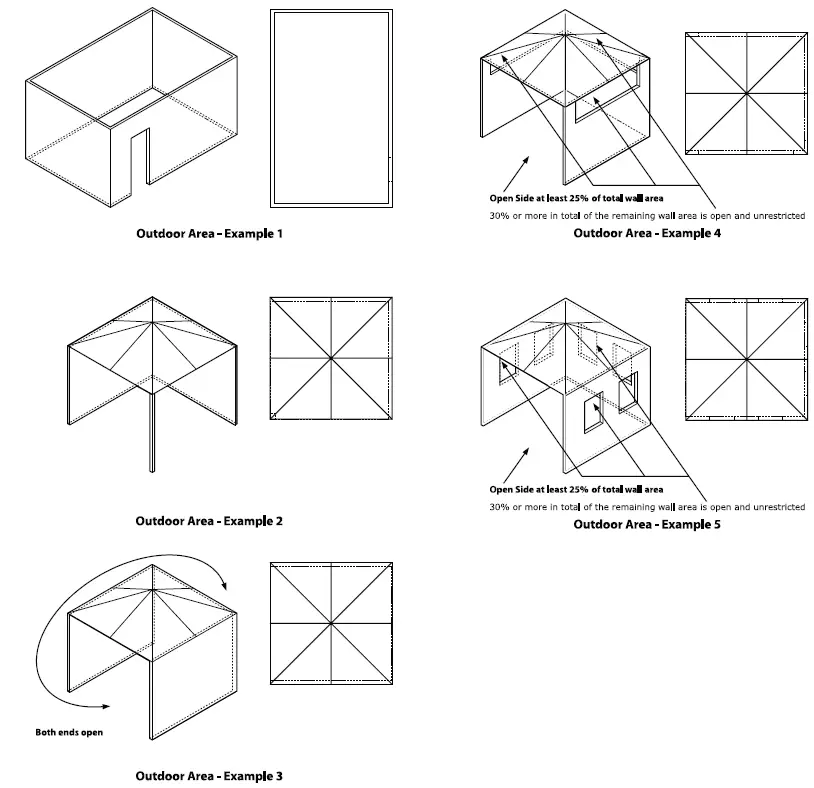 Gasmate-BQ10964BNG-ORION-Drop-IN-BBQ-fig- (7)
