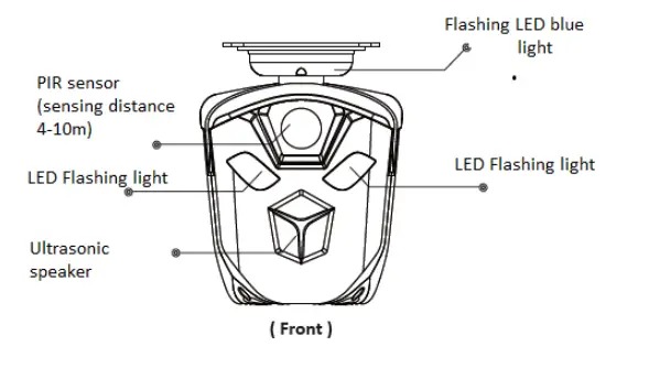 GAINSBOROUGH K755 360 Degree Solar Animal Repellerfig 1