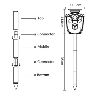 GAINSBOROUGH K755 360 Degree Solar Animal Repellerfig 2
