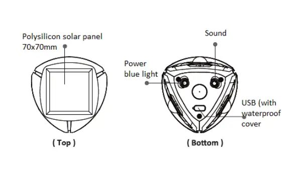 GAINSBOROUGH K755 360 Degree Solar Animal Repellerfig 3