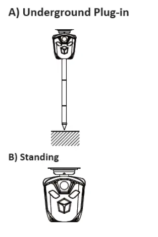 GAINSBOROUGH K755 360 Degree Solar Animal Repellerfig 4