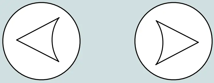 Button control panels