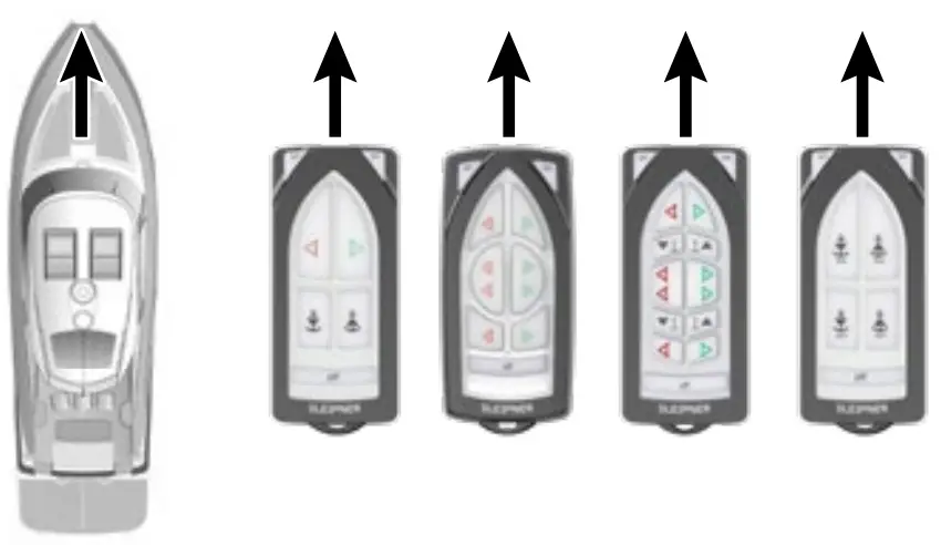 Remote controls