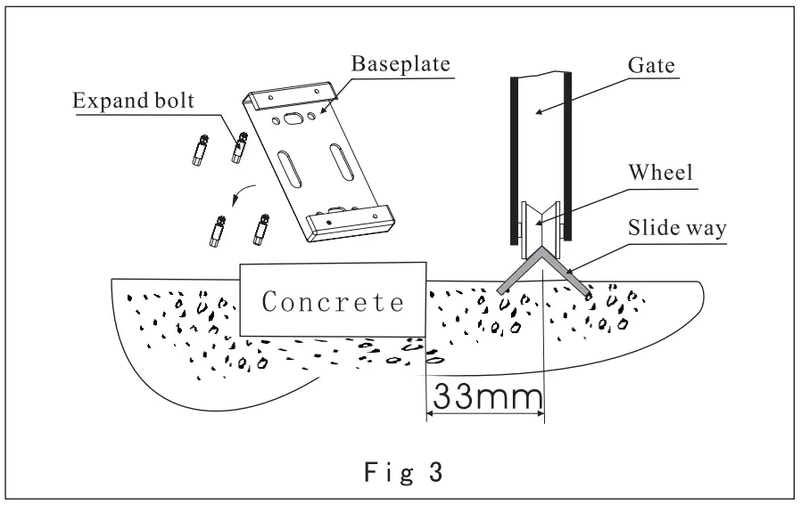 Installation and adjustment