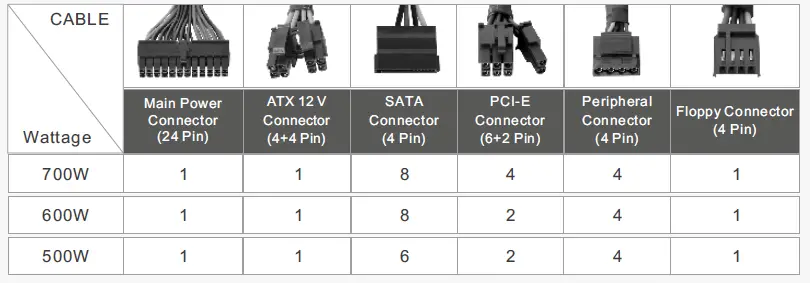 thermaltake-Toughpower-GX1-RGB ATX 80-Gold-Power-FIG-1