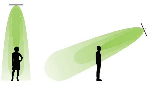 AUDIO SPOTLIGHT X Series Directional Speakers-fig25