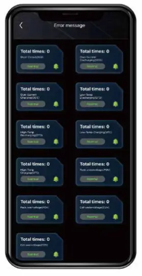 OLA 12 150 Olalitio Lithium Battery - fig 4
